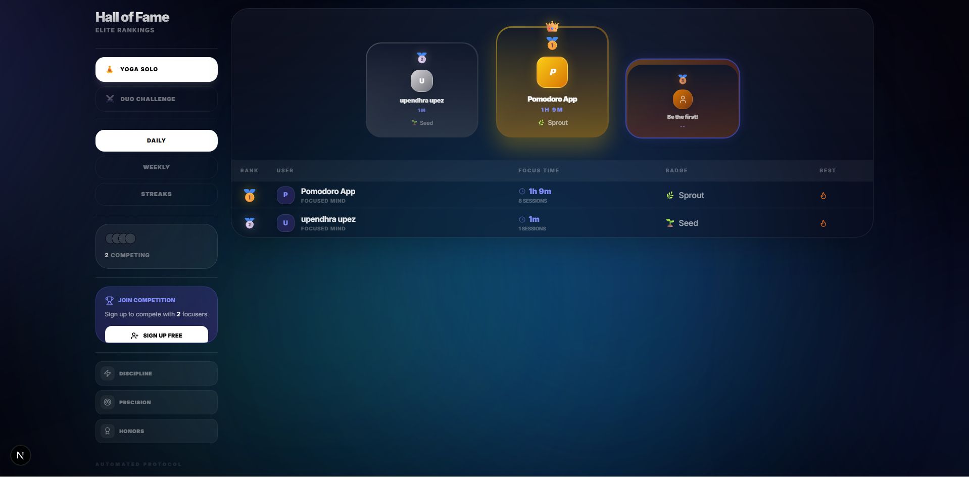 Leaderboard Yoga Solo View